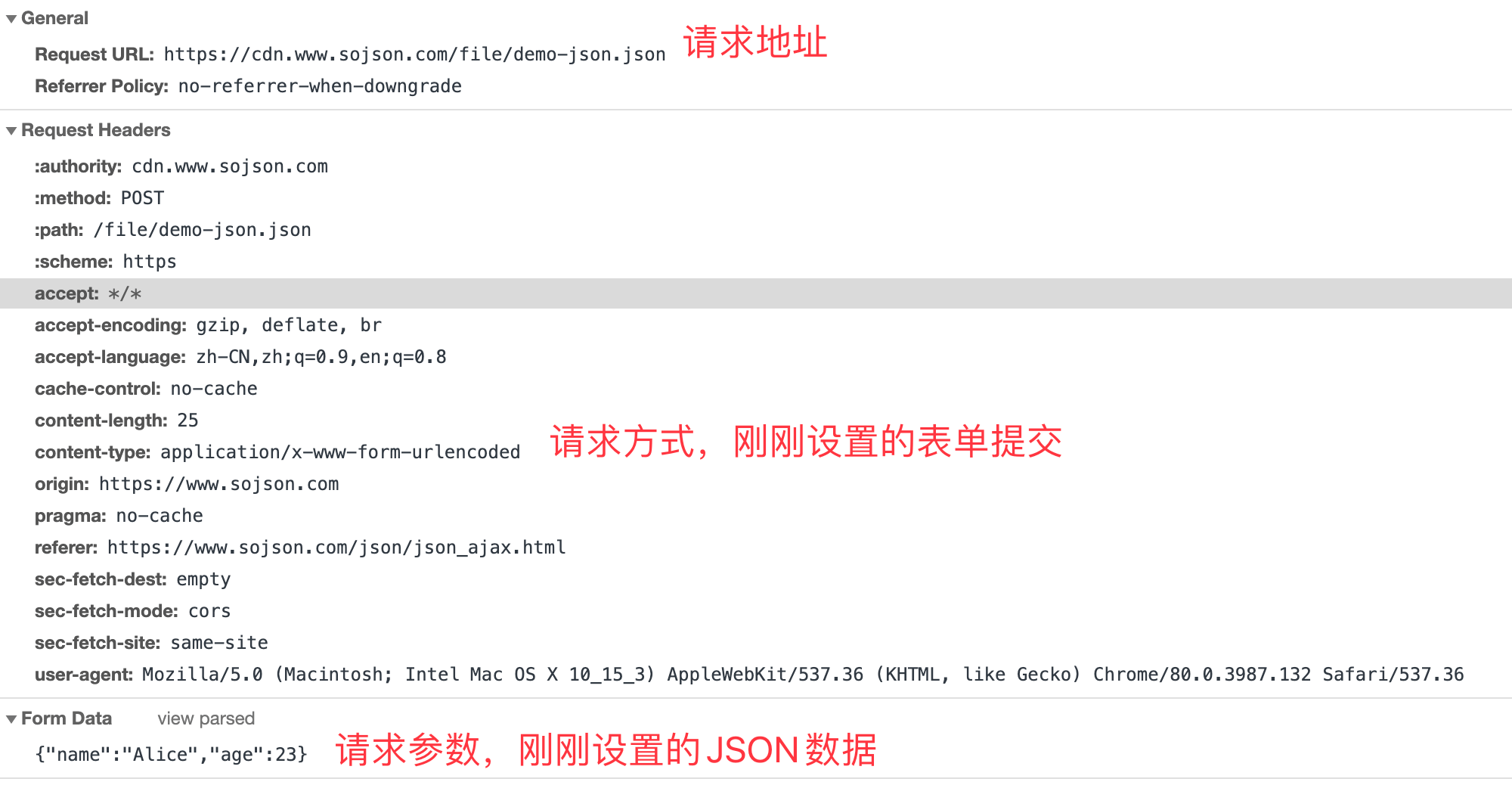 JSON提交返回参数